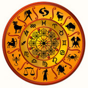 Astrologers Celebrity India, Foreign Travel Horoscope Yog