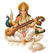 Vedic Personalised Horoscope